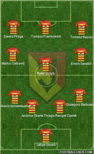 Jagiellonia Bialystok Formation 2012