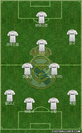 Real Madrid C.F. Formation 2012