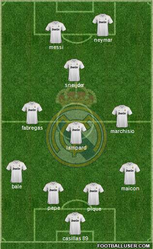 Real Madrid C.F. Formation 2012