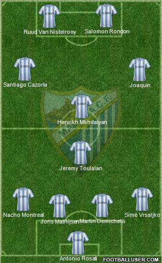 Málaga C.F., S.A.D. Formation 2012
