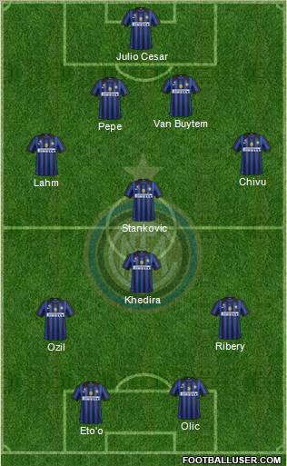 F.C. Internazionale Formation 2012