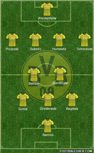 Borussia Dortmund Formation 2012