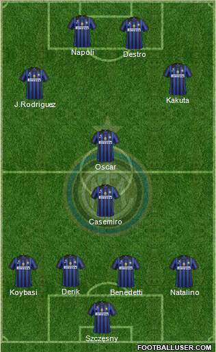 F.C. Internazionale Formation 2012