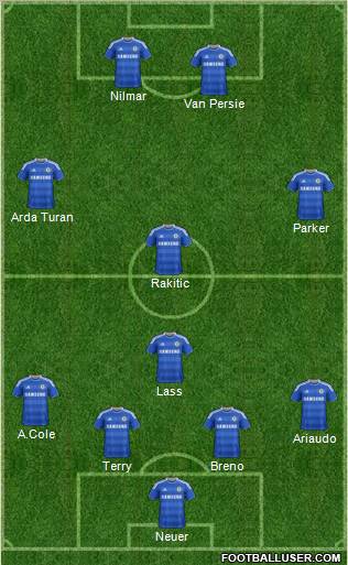 Chelsea Formation 2012