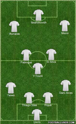 Dream Team Formation 2012