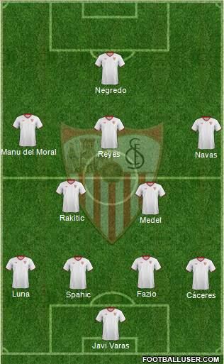 Sevilla F.C., S.A.D. Formation 2012