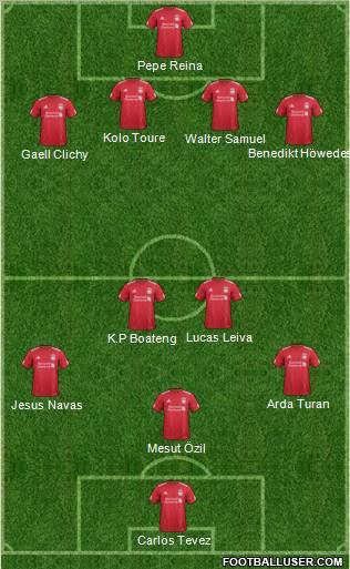 Liverpool Formation 2012