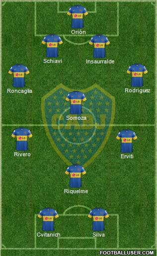 Boca Juniors Formation 2012