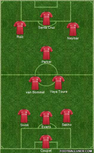 Liverpool Formation 2012