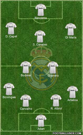 Real Madrid C.F. Formation 2012