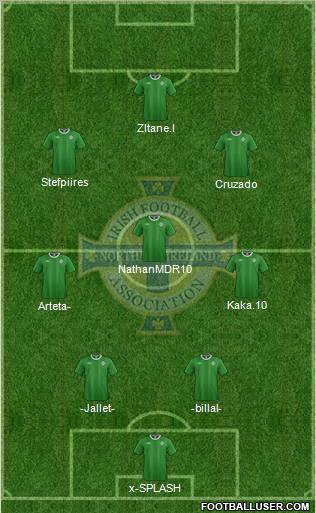 Northern Ireland Formation 2012