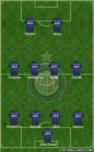 F.C. Internazionale Formation 2012