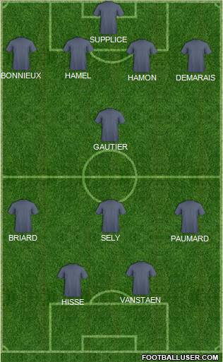 Championship Manager Team Formation 2012