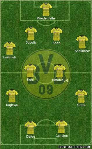 Borussia Dortmund Formation 2012