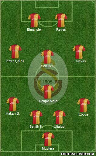 Galatasaray SK Formation 2012