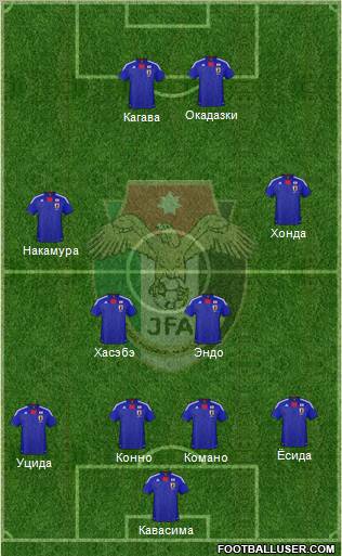 Japan Formation 2012
