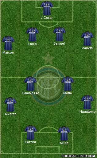 F.C. Internazionale Formation 2012