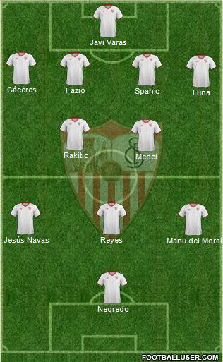 Sevilla F.C., S.A.D. Formation 2012