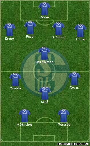 FC Schalke 04 Formation 2012