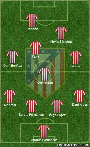 C. Atlético Madrid S.A.D. Formation 2012