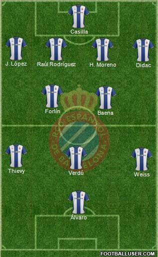 R.C.D. Espanyol de Barcelona S.A.D. Formation 2012
