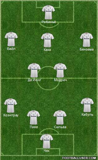 Tottenham Hotspur Formation 2012