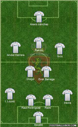 R. Zaragoza S.A.D. Formation 2012