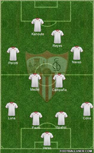 Sevilla F.C., S.A.D. Formation 2012