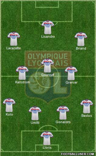 Olympique Lyonnais Formation 2012