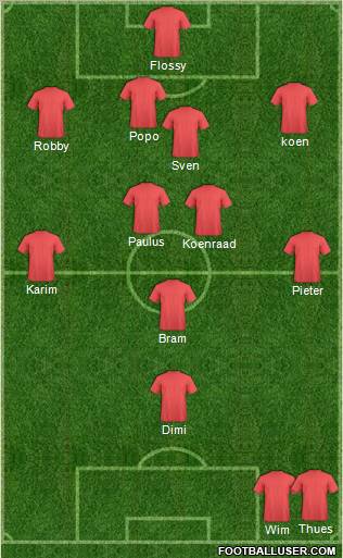 Dream Team Formation 2012
