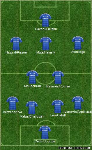 Chelsea Formation 2012