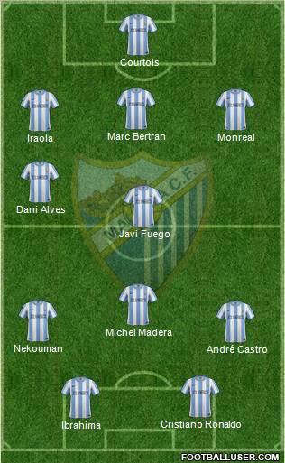 Málaga C.F., S.A.D. Formation 2012