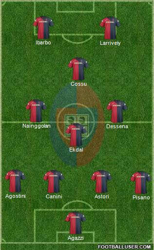 Cagliari Formation 2012