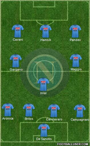 Napoli Formation 2012