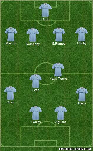 Manchester City Formation 2012