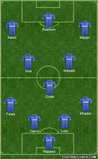 Championship Manager Team Formation 2012