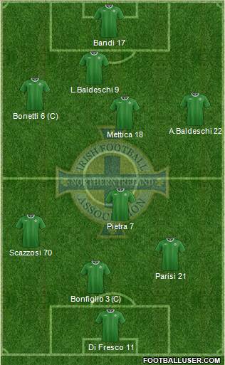 Northern Ireland Formation 2012