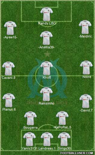 Olympique de Marseille Formation 2012