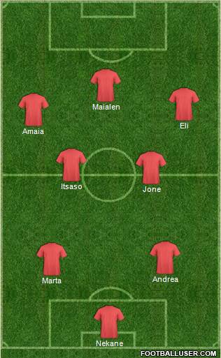 Fifa Team Formation 2012