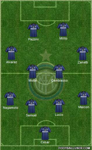 F.C. Internazionale Formation 2012