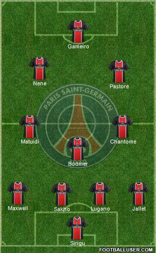Paris Saint-Germain Formation 2012