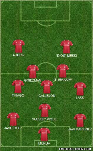 Liverpool Formation 2012
