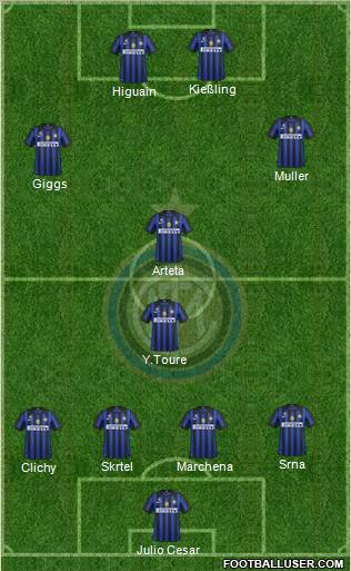 F.C. Internazionale Formation 2012