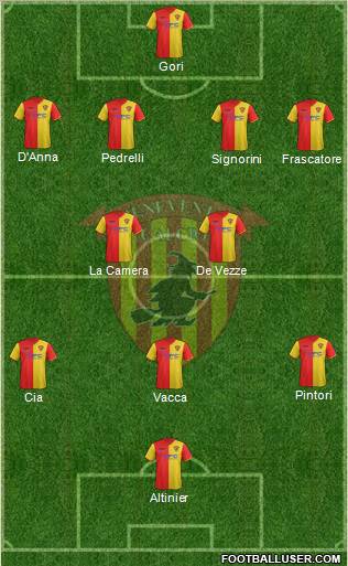 Benevento Formation 2012