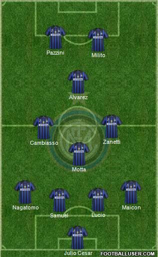 F.C. Internazionale Formation 2012