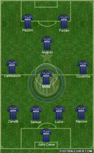 F.C. Internazionale Formation 2012