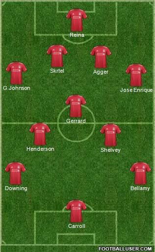 Liverpool Formation 2012