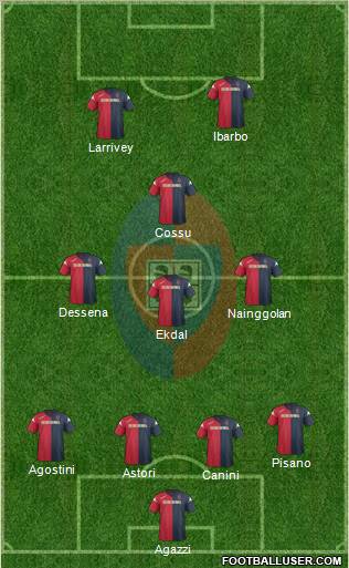 Cagliari Formation 2012