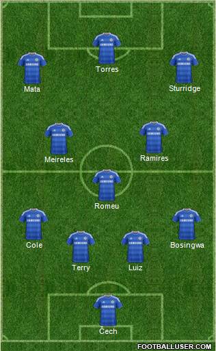 Chelsea Formation 2012