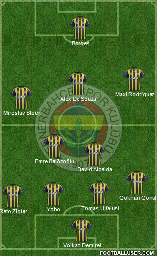 Fenerbahçe SK Formation 2012